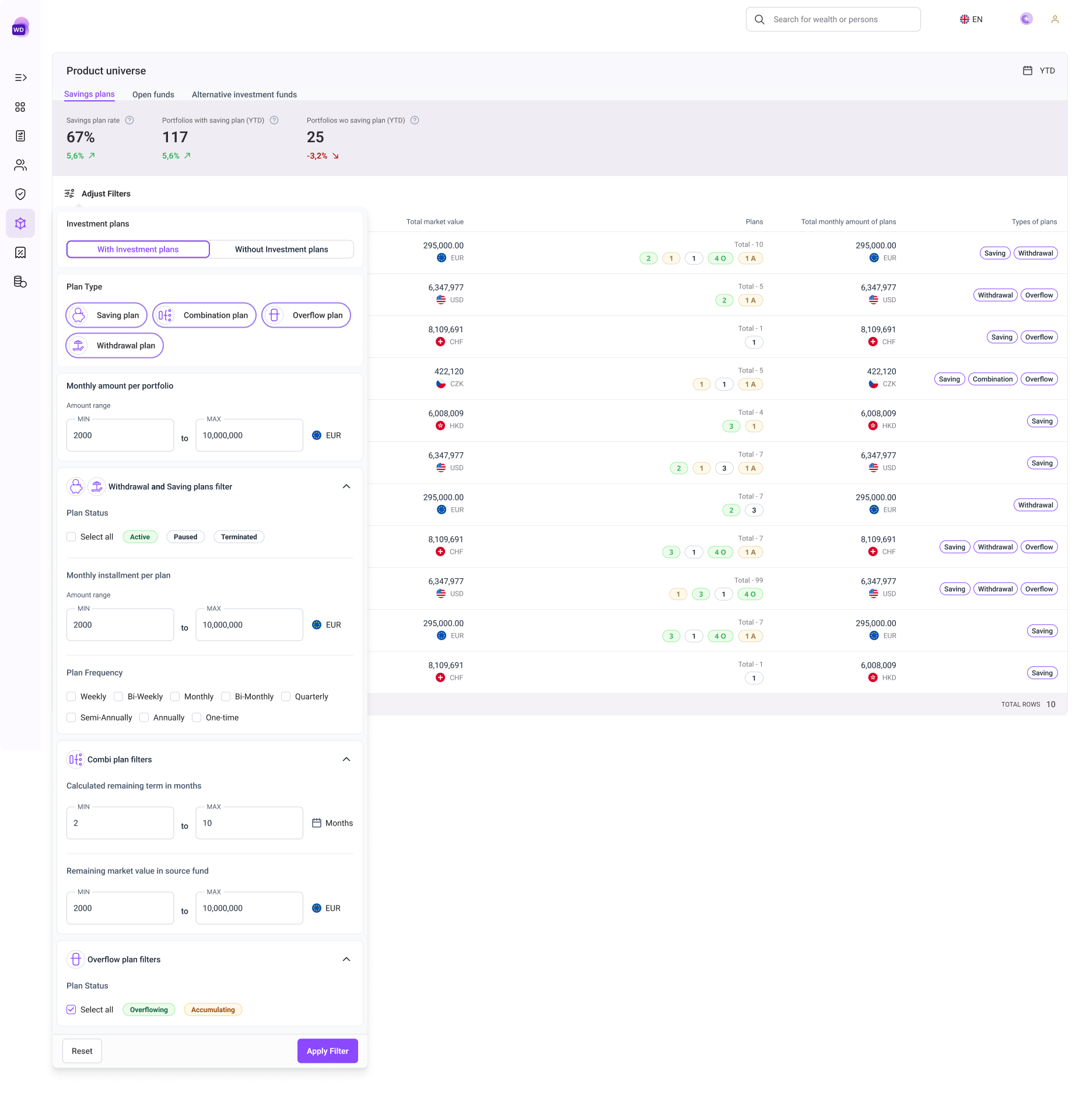Redesigned Product Universe filter panel with plan presence, plan type selection, and plan-specific criteria over the portfolio table