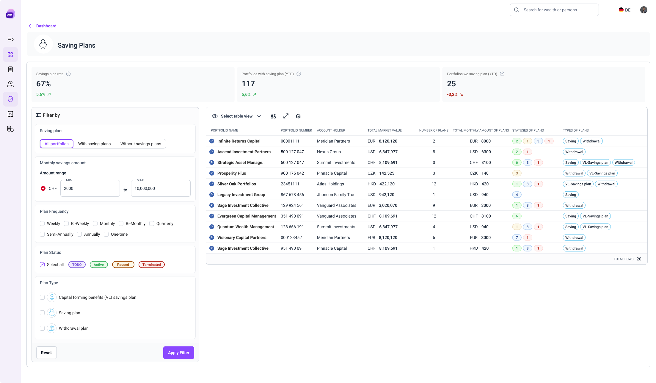 First version of the Savings Plans view with filter panel and portfolio table