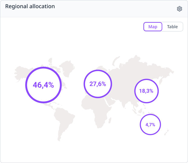 Original Regional Allocation bubble map beside the redesigned country map